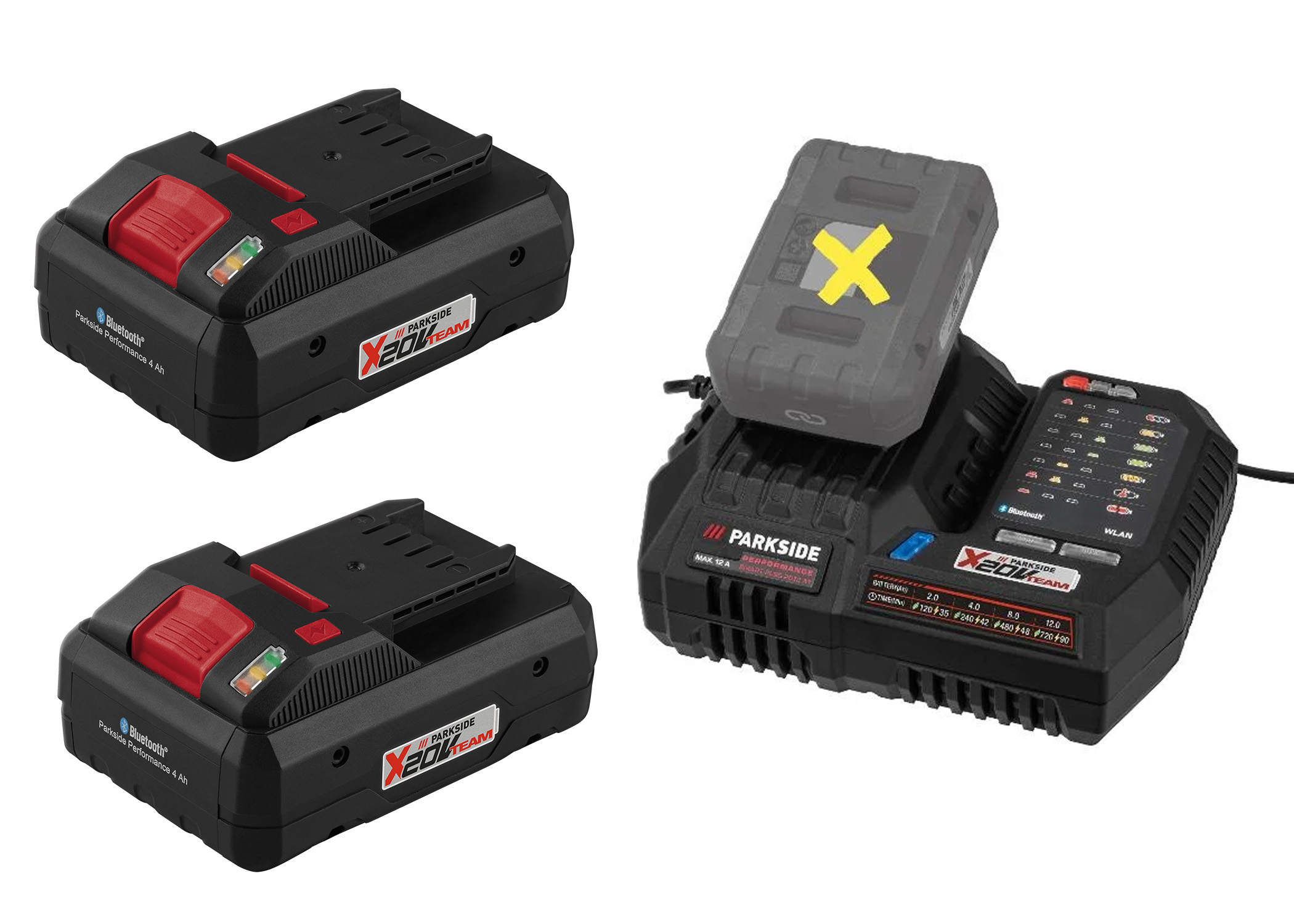 PARKSIDE PERFORMANCE 2 Smart accu's 20 V - 4 Ah en smart acculader 20 V - 12 A