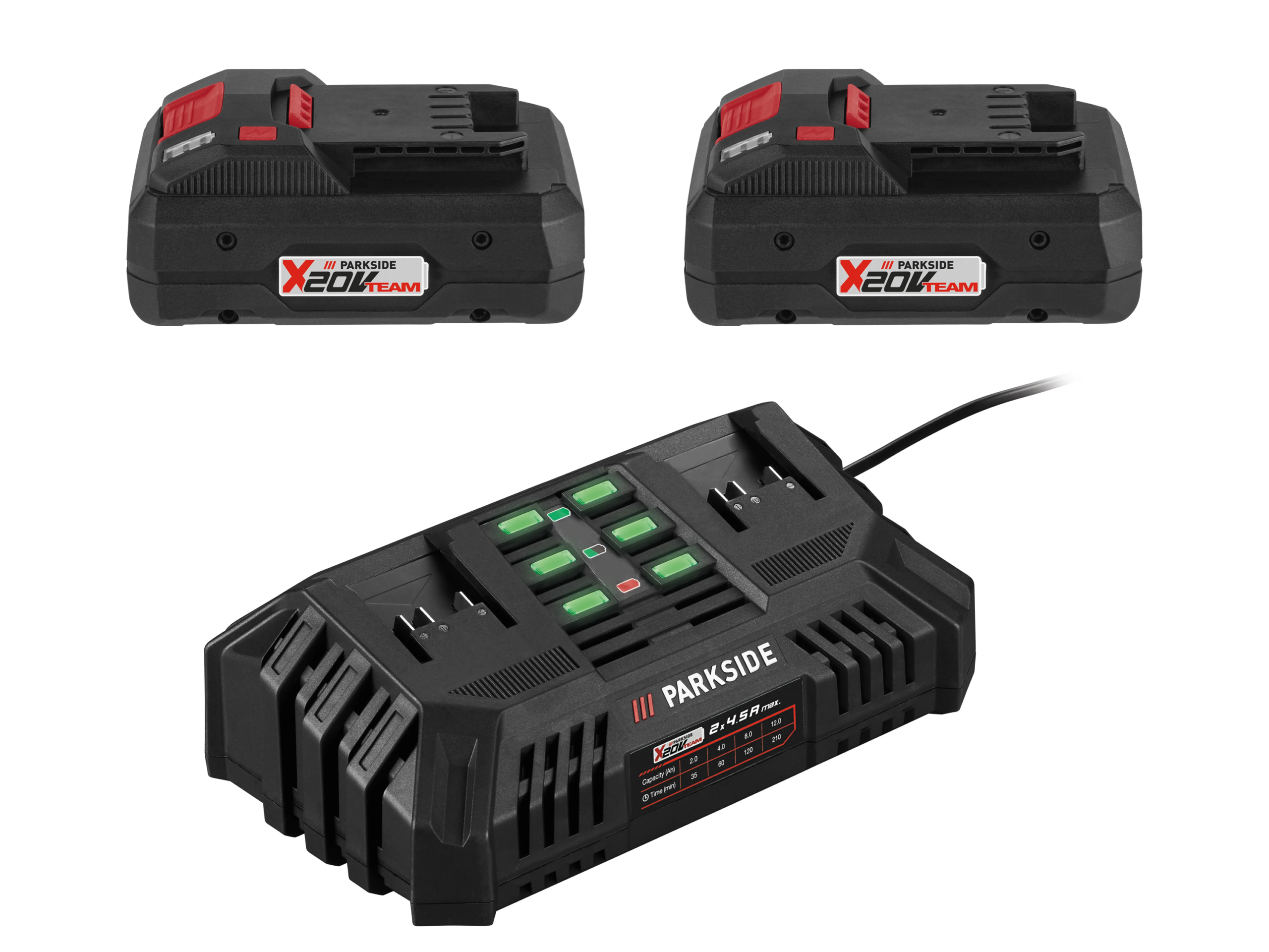 PARKSIDE PERFORMANCE Set van 2 smart accu's 20 V - 4 Ah en 1 lader - 4,5 A