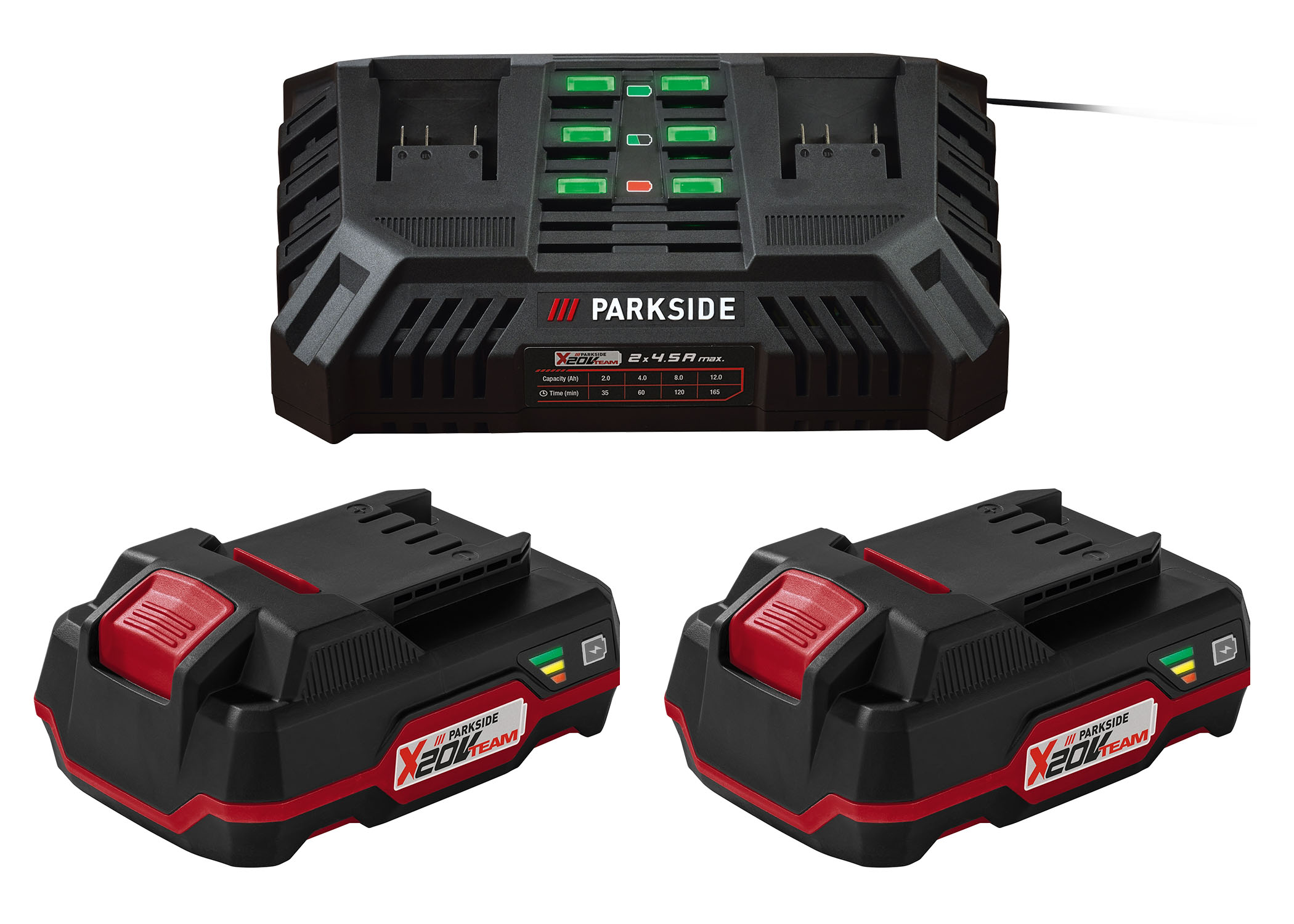 PARKSIDE Set van 2 accu's 20 V - 2 Ah en 1 dubbele lader - 4,5 A